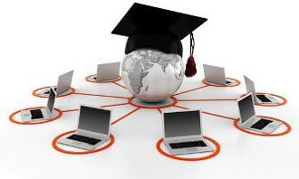 上海互聯網軟件集團 高端協同管理軟件與教育咨詢服務雙輪驅動，賦能數字化未來